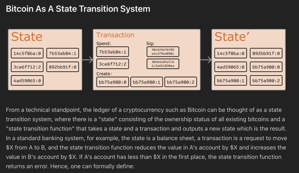 cyrpto whitepaper example