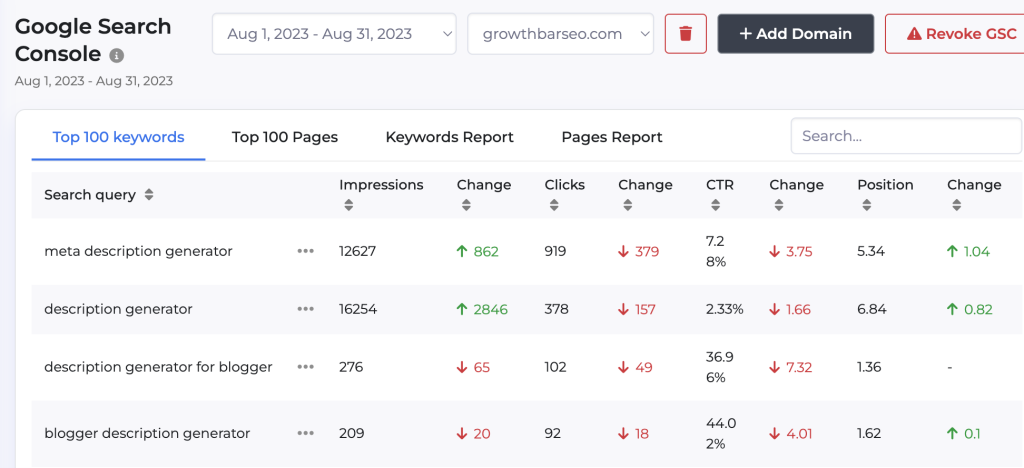 growthbar google search console integration